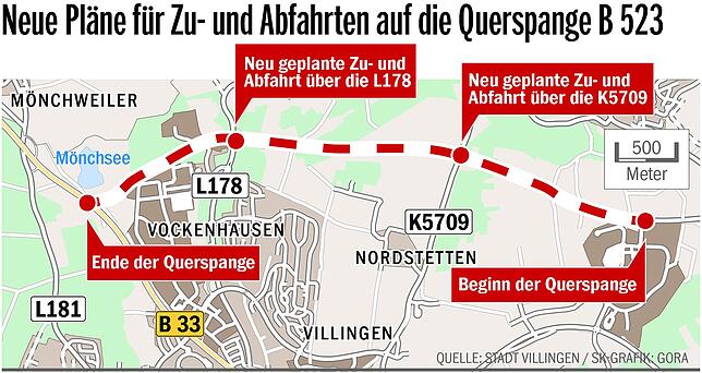 Bild 1: Wichtigste Straße der Region: Villingen soll zwei Zu- und Abfahrten für Querspange B 523 erhalten