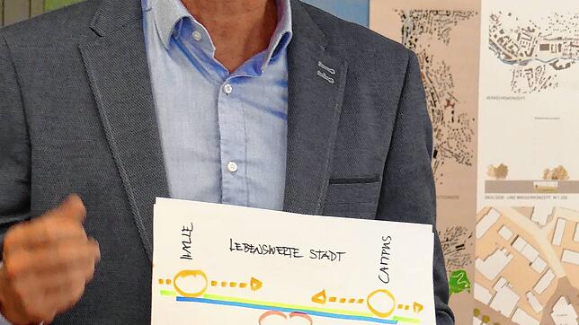 Fachbereichsleiter Rudolf Mager bei der Austellungseröffnung in der Schramberger Mediathek, wo Studenten ihre Pläne zur Stadtentwicklung ...