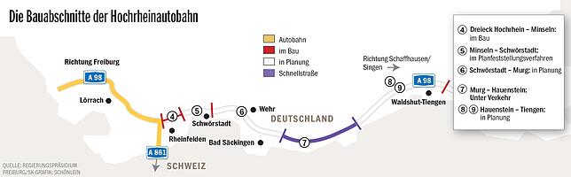 Bild 1: Die Bagger für den Abschnitt 6 der Hochrhein-Autobahn könnten vor 2030 anrollen – falls es nicht zu viele Einwendungen gibt