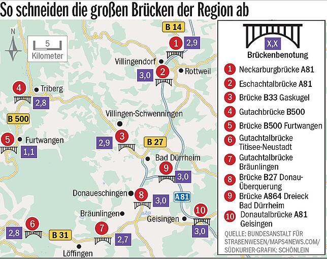 Bild 3: Trotz kleiner Mängel: Die Brücken in der Region sind grundsätzlich sicher