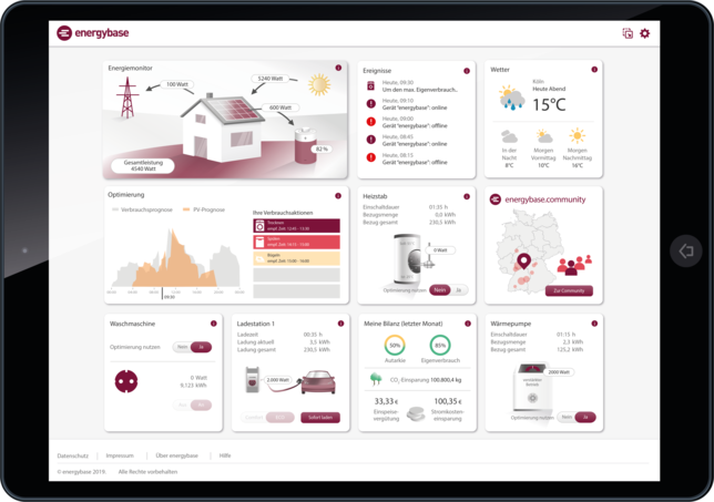 So stellen sich auf dem Tablet Nutzern des Energiemanagementsystems Energybase Daten über ihren Stromverbrauch und die Leistung ihrer ...