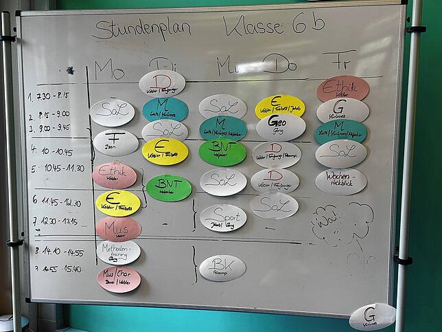 Die 6. Klassen haben aktuell nur drei Stunden Deutschunterricht, zusätzlich wird eine SOL-Lektion für Deutsch verwendet.