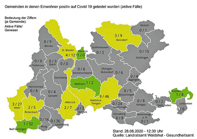 Zahlen der bestätigten Sars-CoV-2-Infektionen und der Genesenen in den Städten und Gemeinden im Kreis Waldshut am 28. August 2020.