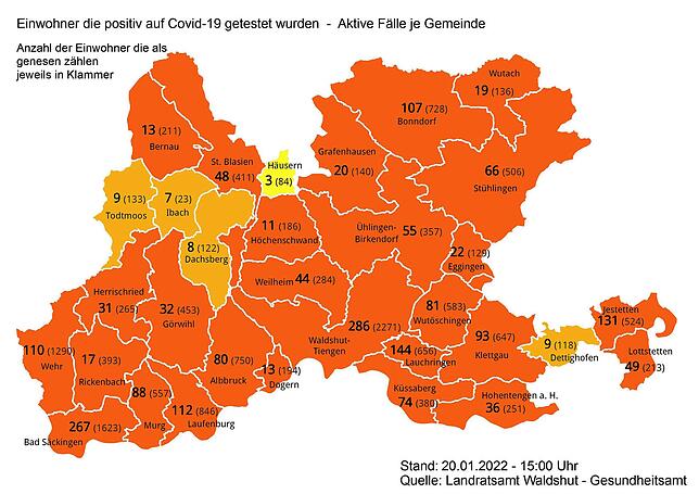 Die Zahl der aktiven Corona-Fälle liegt am 20. Januar bei 2085.