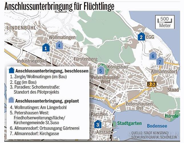 Anschlussunterbringung KN