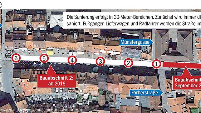 Bild : So läuft die Sanierung der Rietstraße ab