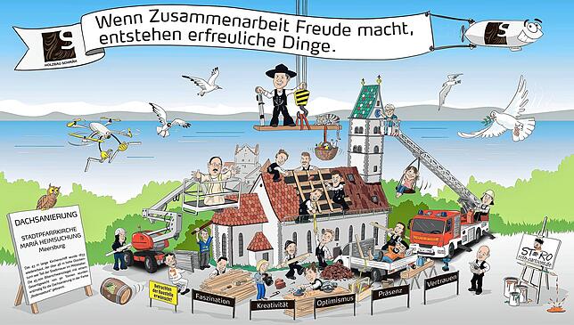 Das Meersburger Wimmelbild im Detail. Karikaturist Stefan Roth, der auch für den SÜDKURIER zeichnet, schuf die Illustration für das ...
