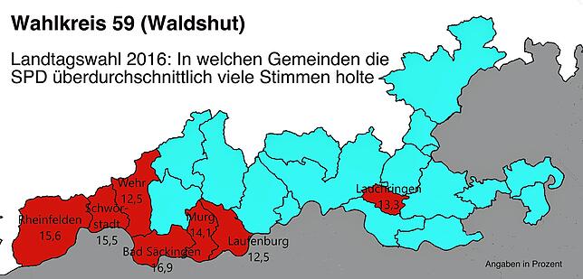 Bild 5: 2016 liegt im Wahlkreis Waldshut die Sensation in der Luft: Rückblick auf die Landtagswahl