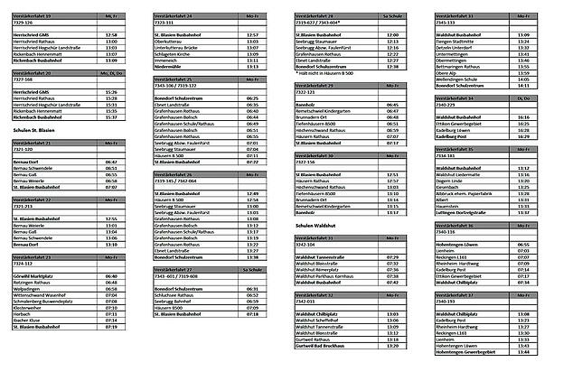 Teil 2: Auszug aus dem Busfahrplan. So fahren die zusätzlichen Verstärkerbusse im Schülerverkehr.