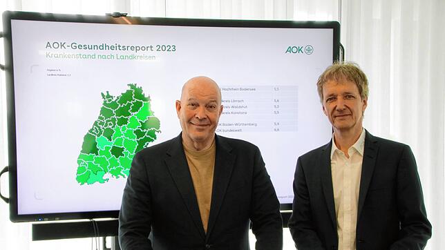 Vor dem Hintergrund des AOK-Gesundheitsreports ziehen Martin Hummel (Geschäftsführer AOK Hochrhein-Bodensee, links) und Karsten ...