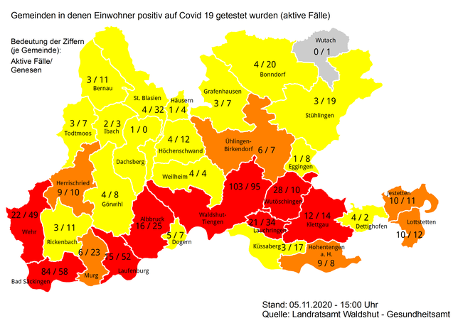 Im Landkreis Waldshut gibt es am Donnerstag, 5. November, 403 aktive Corona-Fälle und 1020 bestätigte Infektionen.