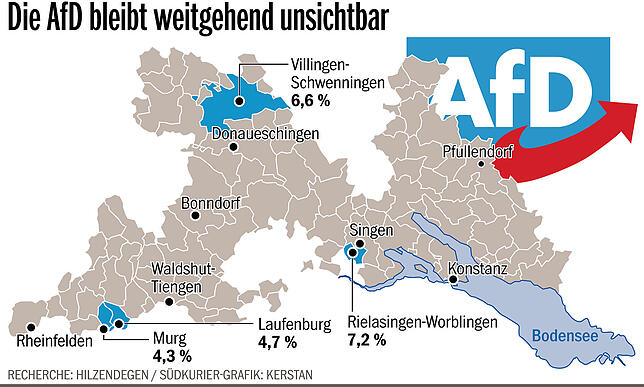 Bild 3: Wo die Parteien ihre Hochburgen haben: Fünf Erkenntnisse zur Kommunalwahl in der Region