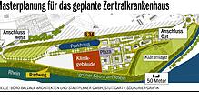 Bild : Zentralkrankenhaus: So sehen die Pläne für Albbruck aus