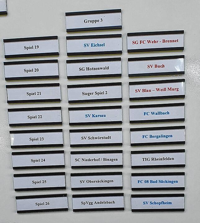 Rothaus-Bezirkspokal 2023/24 &ndash; 1. Hauptrunde in Gruppe 3