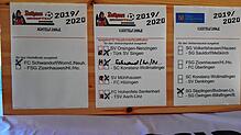 Losglück hatte der FC Schwandorf/Worndorf/Neuhausen bei der Ermittlung der Teilnehmer am SBFV-Pokal.
