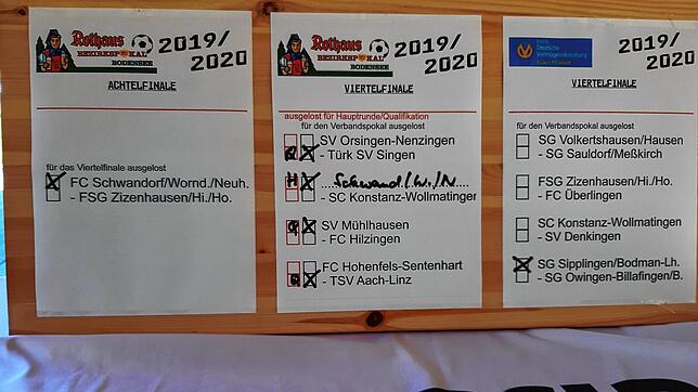 Losglück hatte der FC Schwandorf/Worndorf/Neuhausen bei der Ermittlung der Teilnehmer am SBFV-Pokal.