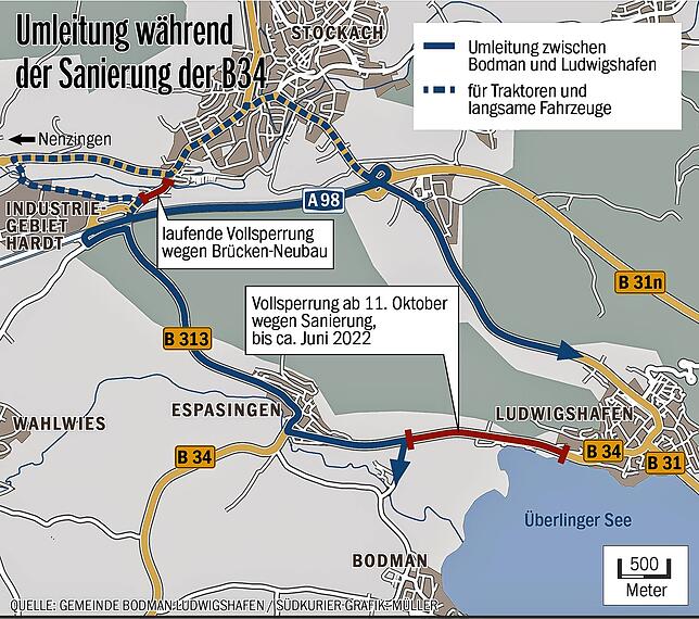 Bild 1: Jetzt heißt es geduldig sein: Die Bundesstraße 34 nach Ludwigshafen bleibt für Monate gesperrt