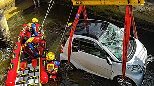 Am Montag ist ein Auto in den Mühlkanal in Langenargen gefallen. Die 62-jährige Fahrerin konnte sich aus dem Auto befreien und blieb ...