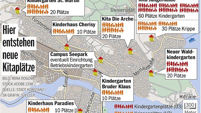 Bild : Die Geburtenrate in Konstanz steigt. Die Stadtverwaltung hat große Schwierigkeiten, die nötige Anzahl von Betreuungsplätzen bereit zu stellen