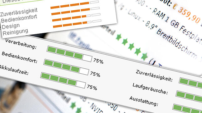 Punkte für Produkte: Bewertungsportale können nützlich sein. Aber man sollte sich aus ein gesundes Misstrauen bewahren.