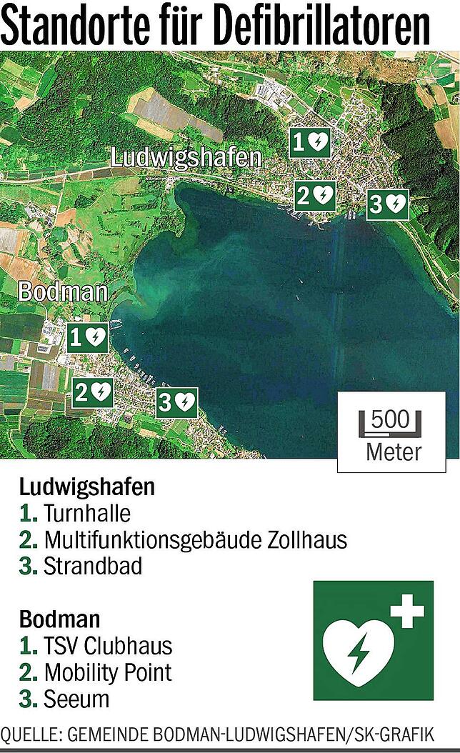 Bild 2: Bodman-Ludwigshafen hat bald sechs Defibrillatoren: Wie das zustande kam und wo sie sein werden