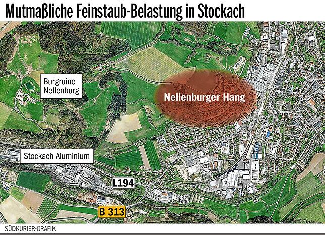 Bild 1: &bdquo;Wir haben eine dreckige Stadt&ldquo;: Anwohner übt Kritik an der schlechten Luft um Alu Stockach