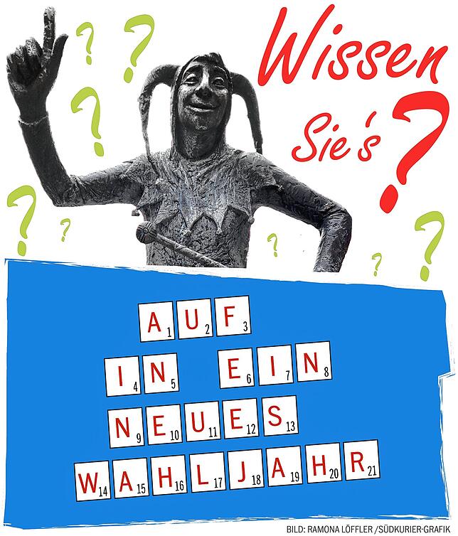 Bild 1: Das war knifflig: Alle Antworten zum großen Jahresrückblickrätsel und zehn glückliche Gewinner