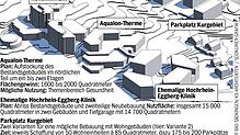 So sieht die Masterplanung für den östlichen Bereich des Kurgebiets aus.
