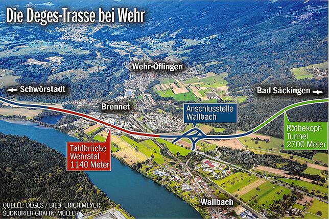 Bild 3: A98: Die Region gibt ein Signal an Berlin &ndash; allerdings mit Schönheitsfehlern