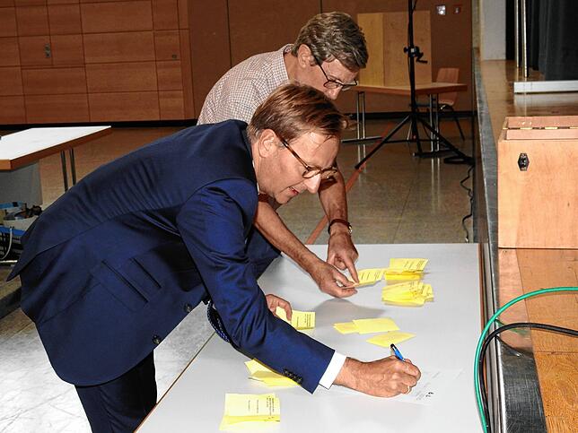 Gemeinsam mit Stadtrat Raimund Walde (FDP) zählte OB Philipp Frank (vorne) die Stimmen aus.