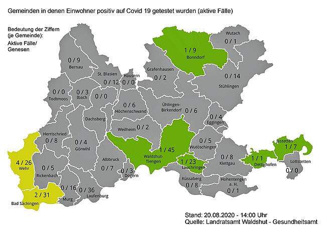 Zahl der Sars-CoV-2-Infektionen und Genesenen in den Städten und Gemeinden im Landkreis Waldshut am 20. August 2020.
