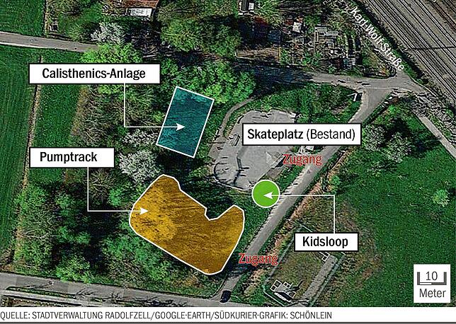 So plant die Stadt die Erweiterung des Skateplatzes in Radolfzell durch eine Calisthenics-Anlage, einen Pumptrack und einen Kidsloop