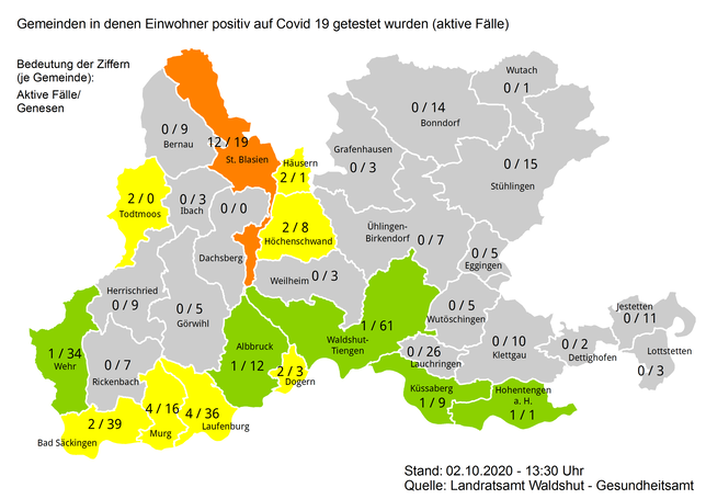 Aktive Sars-CoV-2-Infektionen und Genesene in den Städten und Gemeinden im Landkreis Waldshut am 2. Oktober 2020.