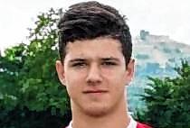 Dogus Demirkaya