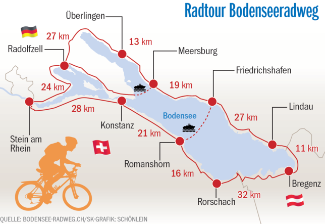 Die Karte des Bodensee-Radwegs inklusive aller Etappen sowie deren Länge.