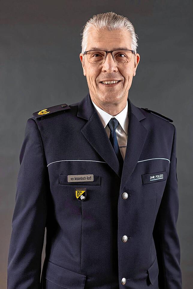 Jürgen von Massenbach-Bardt