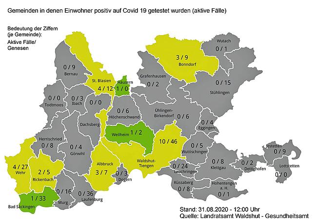 Zahlen der bestätigten Sars-CoV-2-Infektionen und der Genesenen in den Städten und Gemeinden im Kreis Waldshut am Montag, 31. August.