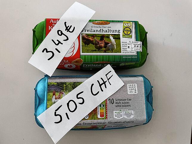 Preisvergleich Eier, 11.Juli 2022