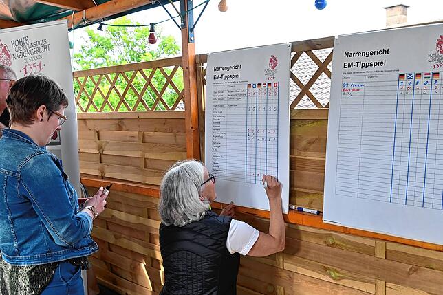 Bild 14: Bilder der Eröffnung des Schweizer Feiertags 2024 mit dem Fassanstich der neuen Bürgermeisterin