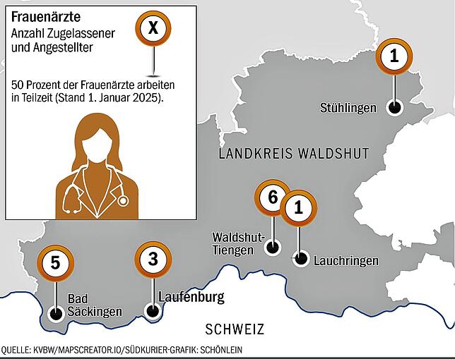 So viele Gynäkologen gibt es im Mai 2025 im Kreis Waldshut.