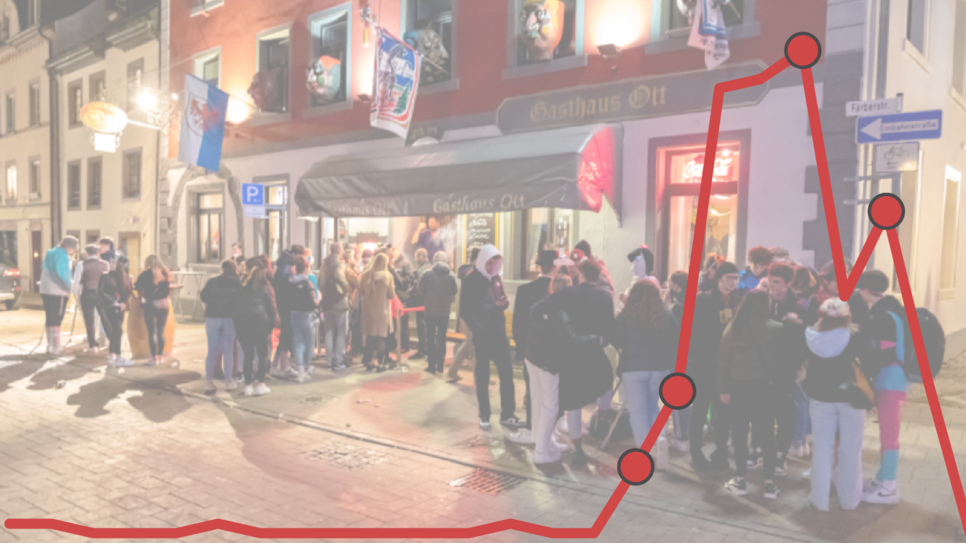 Die Kneipen in der Färberstraße sorgen immer wieder für Ärger bei den Anwohnern. Dieses Bild datiert vom Schmotzigen 2022.