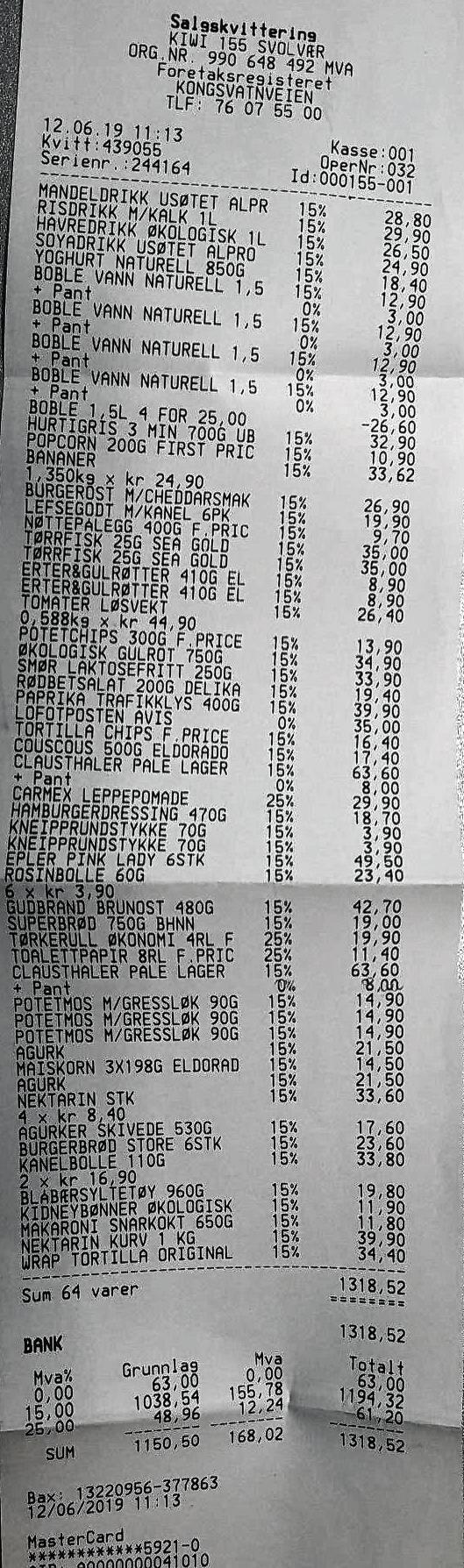 Was bekommt man fürs Geld? Unser Einkaufszettel nach einem Großeinkauf im Supermarkt für umgerechnet rund 130 Euro.