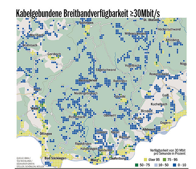 Bild 1: Internet-Telefonie in der digitalen Diaspora: &bdquo;Es hat alles soweit funktioniert, bis auf IP umgestellt wurde.&ldquo; Erfahrungen in einer Problemregion