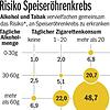 Bild :