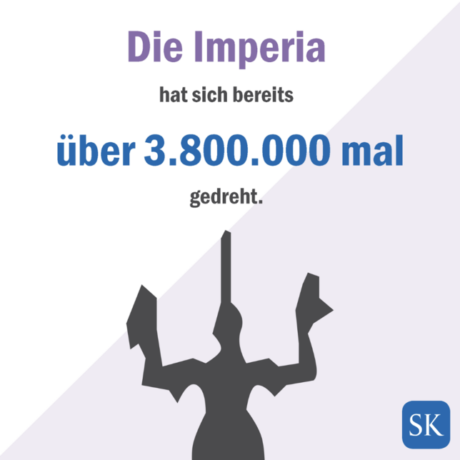 Bild 1: So oft dreht sich die Konstanzer Imperia