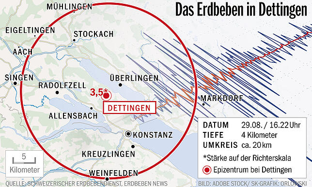Bild 8: Das war das Jahr 2019 in Bildern