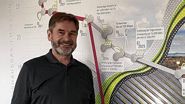 Andreas Klatt (68) arbeitet in Wahlwies auch für die Energiewende.
