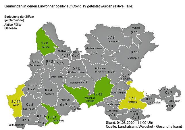 Zahl der aktiven Sars-CoV-2-Infektionen und der Genesenen in den Städten und Gemeinden im Landkreis Waldshut am 4. August 2020.