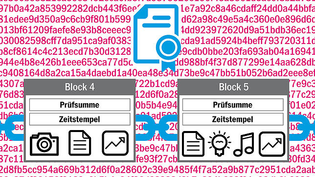 Bild : Nie wieder Angst vor Hackern, Fakes und Fälschern: Die Blockchain als neuer Durchbruch in der digitalen Welt