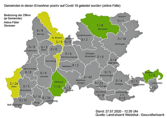Zahl der aktiven Sarsa-CoV-2-Infektionen und der Genesenen in den Städten und Gemeinden im Kreis Waldshut am 27. Juli 2020.